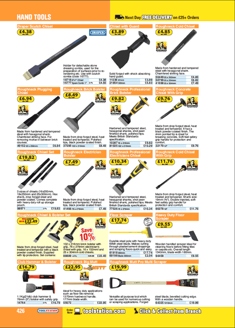 Roughneck Concrete Chisel With Grip 12