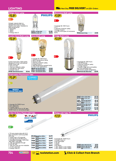 oven bulb 40w toolstation