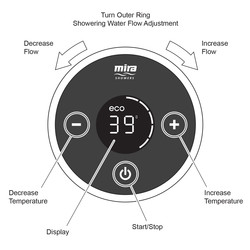 Mira Platinum Thermostatic Digital Mixer Shower