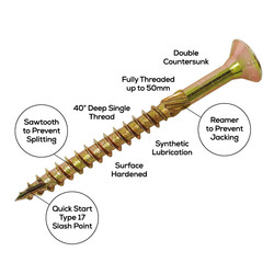 Spectre Advanced Multi-Purpose Screw