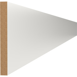 Kitchen Kit Flatpack Slab Plinth Super Gloss White 2745mm