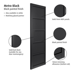 Metro Black Internal Door