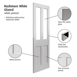 Rushmore White Clear Glazed Internal Door