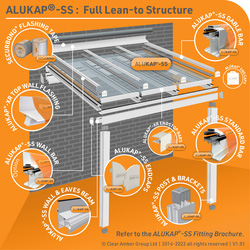 Alukap-SS Self Support Gable Bar