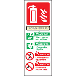 Fire Extinguisher Sign Foam Spray