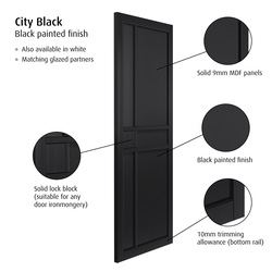 City Black Internal Door