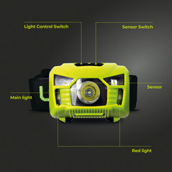 Luceco Rechargeable PIR Inspection Head Torch