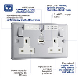 BG Brushed Steel 13A White Insert WiFi Extender & USB Socket