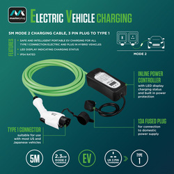 Masterplug Mode 2 EV Charging Cable