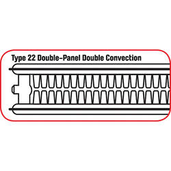Kudox Premium Type 22 Steel Panel Radiator