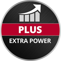 Einhell PXC 18V Li-Ion Battery