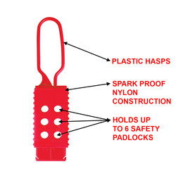 Master Lock Nylon Lockout Hasp