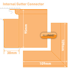 Alupave Gutter Internal Corner Connector