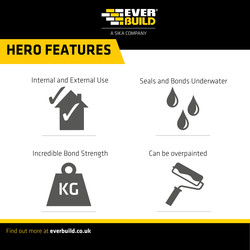 Stixall Adhesive & Sealant