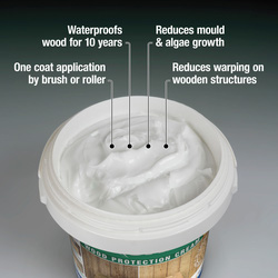 Roxil Wood Protection Cream