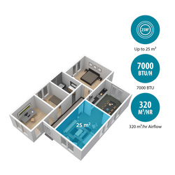 Tristar 7k Smart Air Conditioner