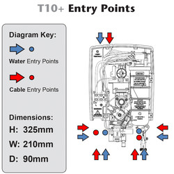 Triton T10+ Electric Shower