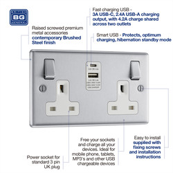 BG Brushed Steel 13A White Insert Switched Socket + A & C Type USB