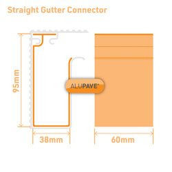 Alupave Gutter Internal Straight Connector