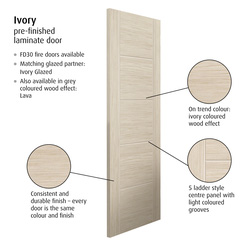Ivory Laminate Internal Door