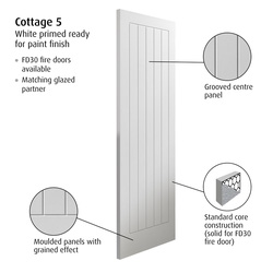 Cottage 5 White Internal Door