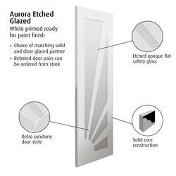 Aurora Etched Glazed White Internal Door