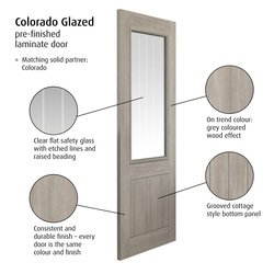 Colorado Clear Glazed Laminate Internal Door