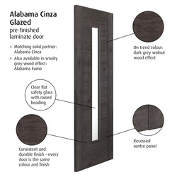 Alabama Cinza Clear Glazed Laminate Internal Door