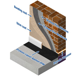 Drybase Liquid Damp-proof Membrane