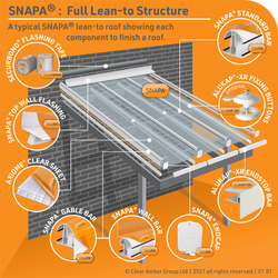 Snapa Wall Side Bar
