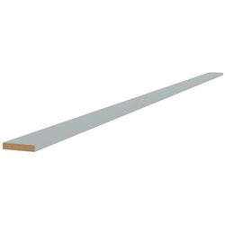 Kitchen Kit / Kitchen Kit Slab Supermatt Aquamarine Capping Rail 2745mm
