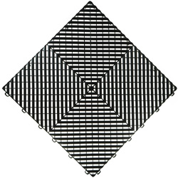 Swisstrax / Swisstrax Ribtrax Pro Vented Modular Floor Tiles 4m² Jet Black