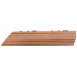 Apollo / Corner Finishing Edges Uncapped 30cm (2pk) - Brown