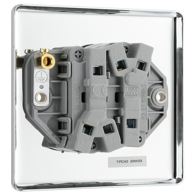 BG
