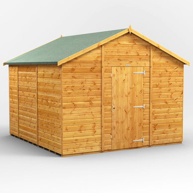 Powersheds