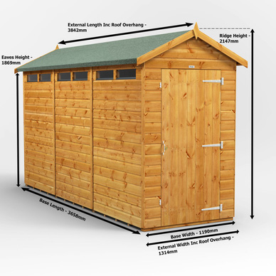 Powersheds