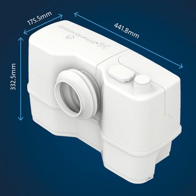 Grundfos