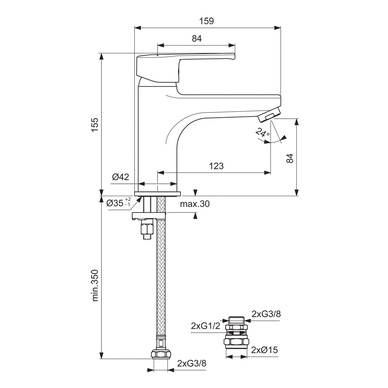Ideal Standard