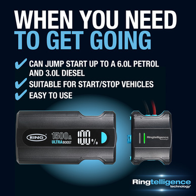 Ring Automotive