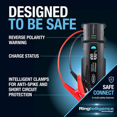 Ring Automotive