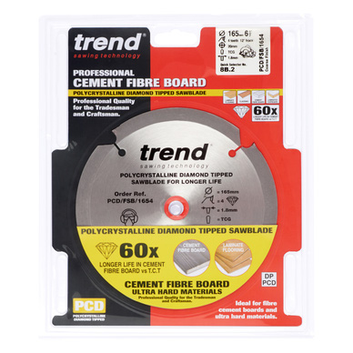 Trend