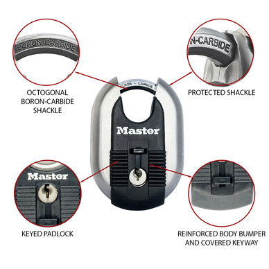 Master Lock