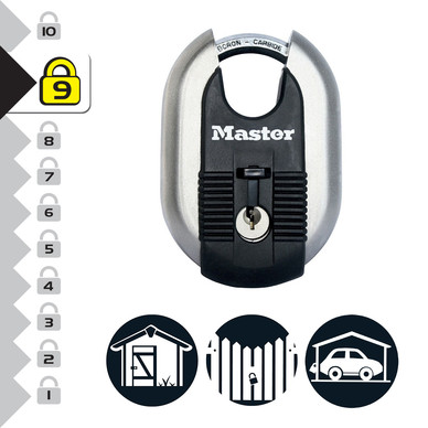 Master Lock