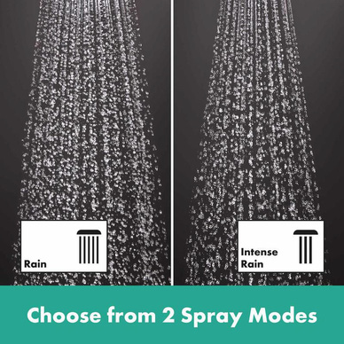 Hansgrohe