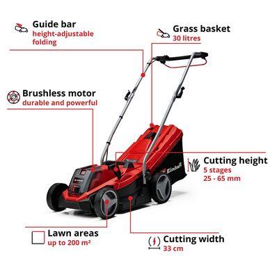 Einhell