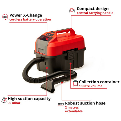 Einhell