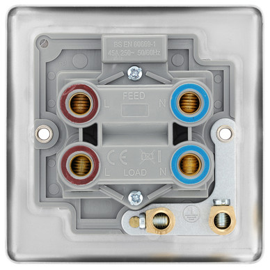 BG