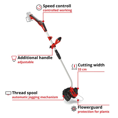 Einhell