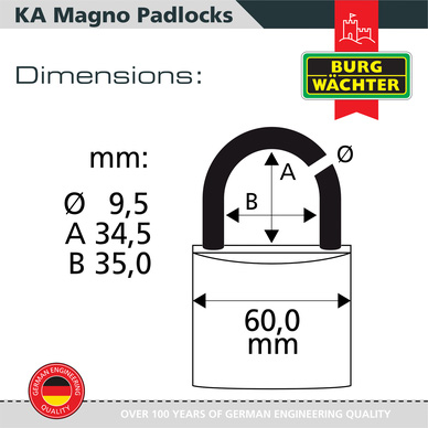 Burg-Wachter