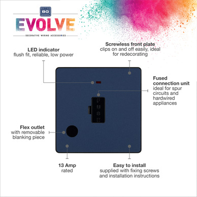 BG Evolve